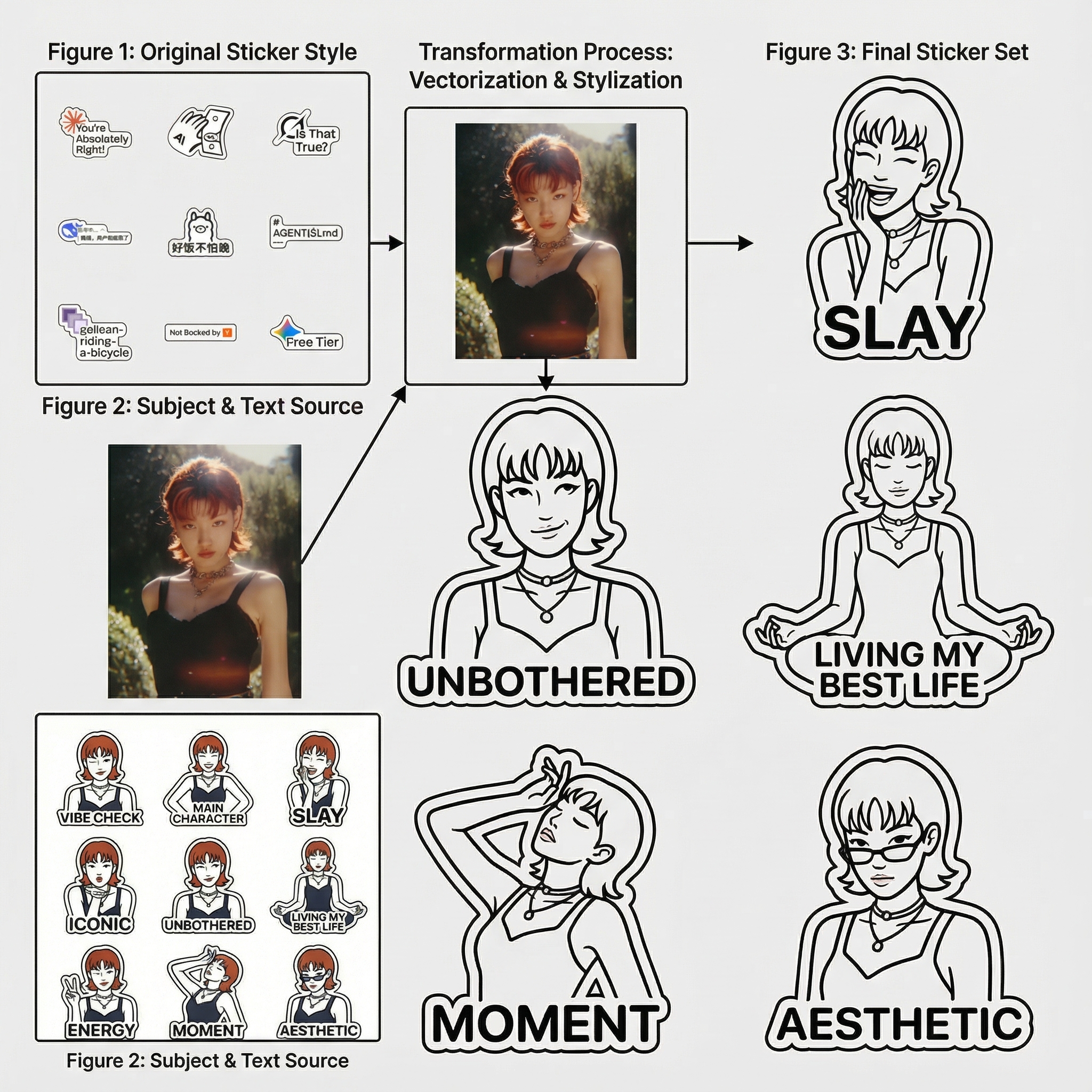 Creation History
